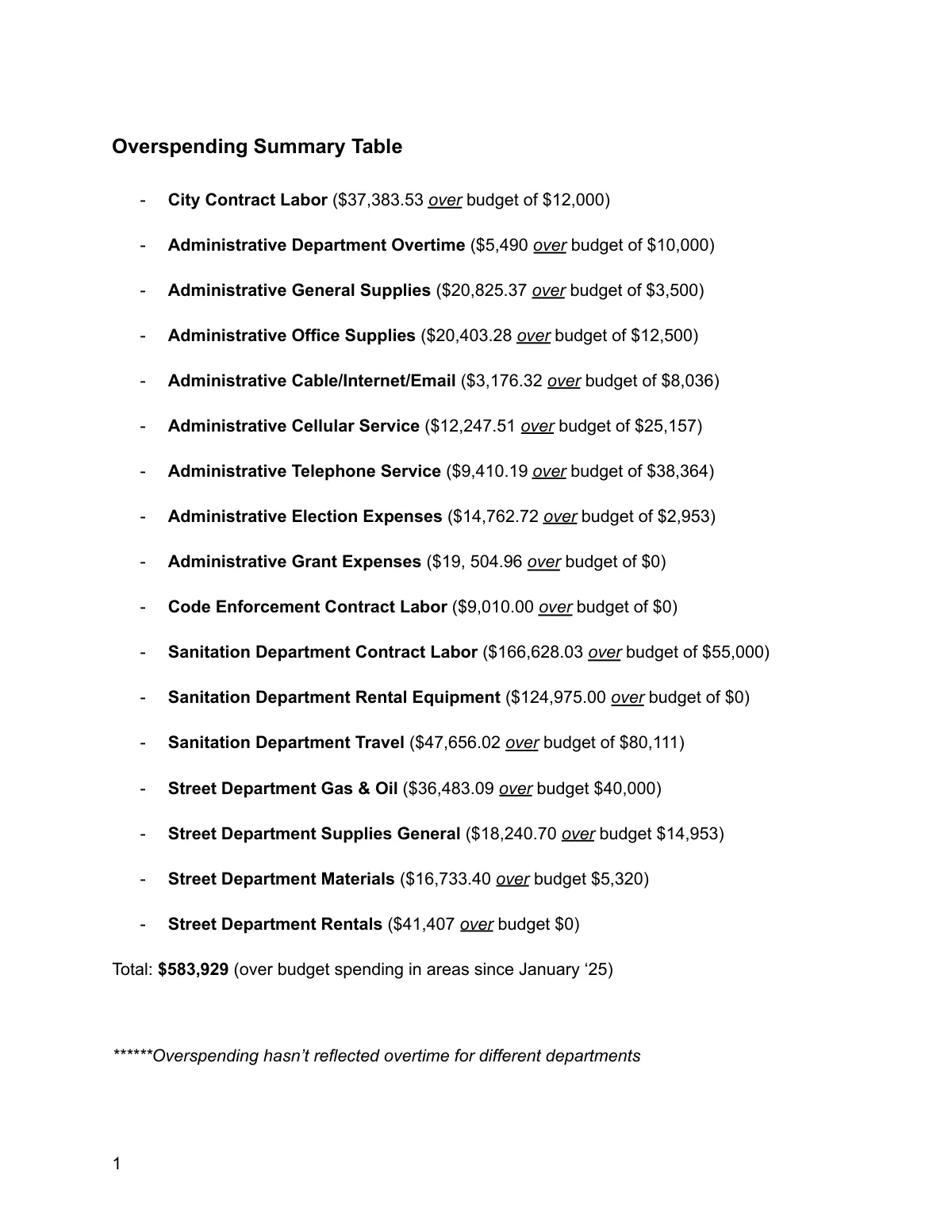 Meeting Packet — page 1