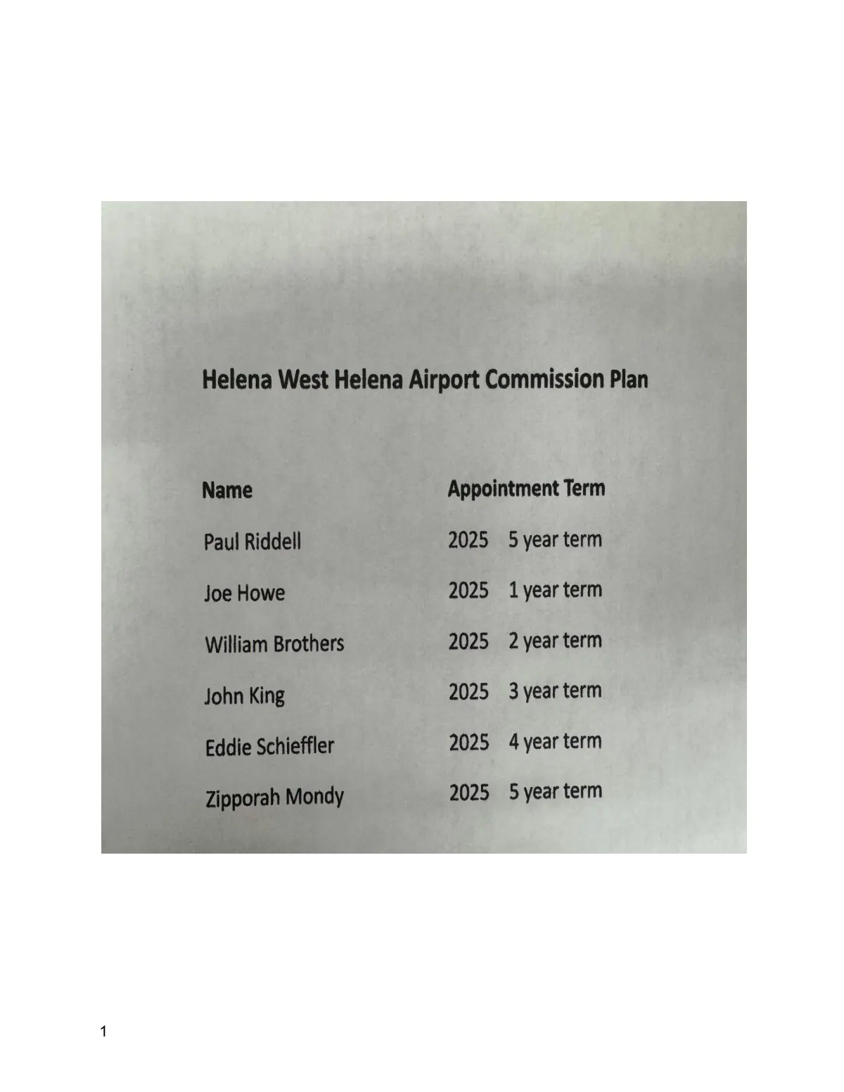 Meeting Packet — page 1