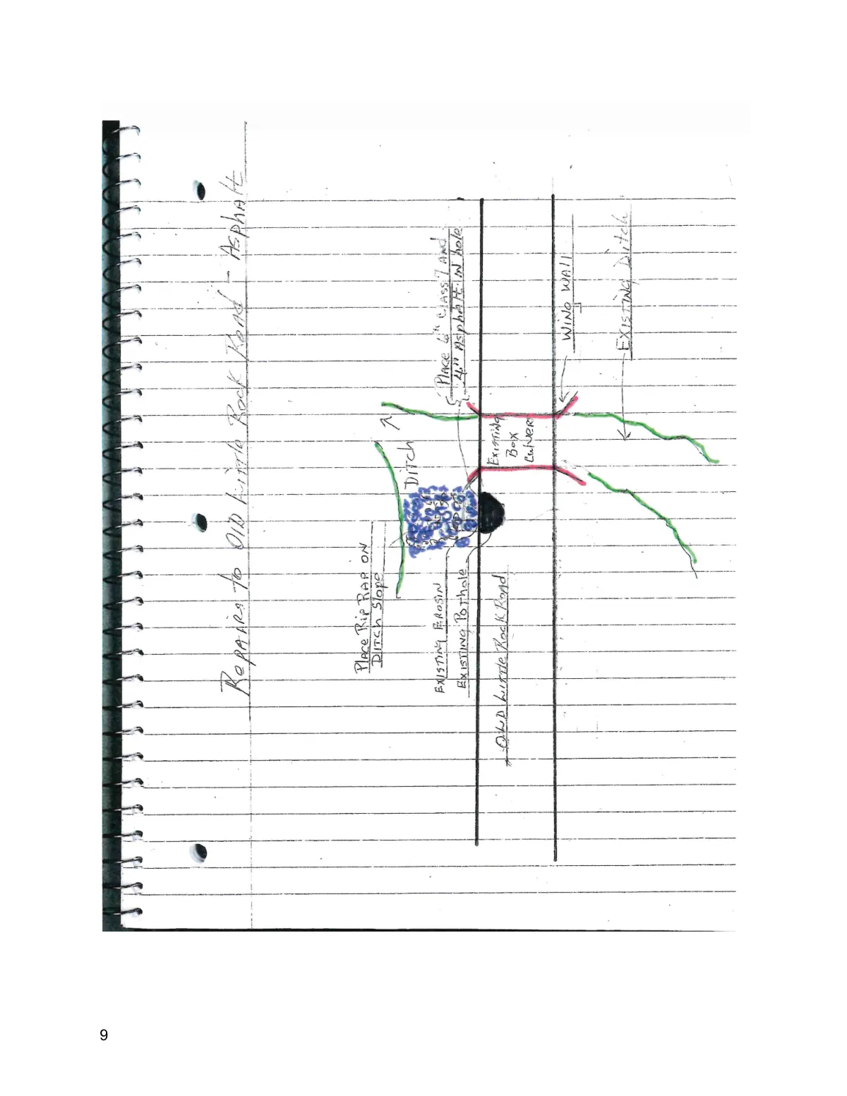 Street-Repair Estimates — page 8