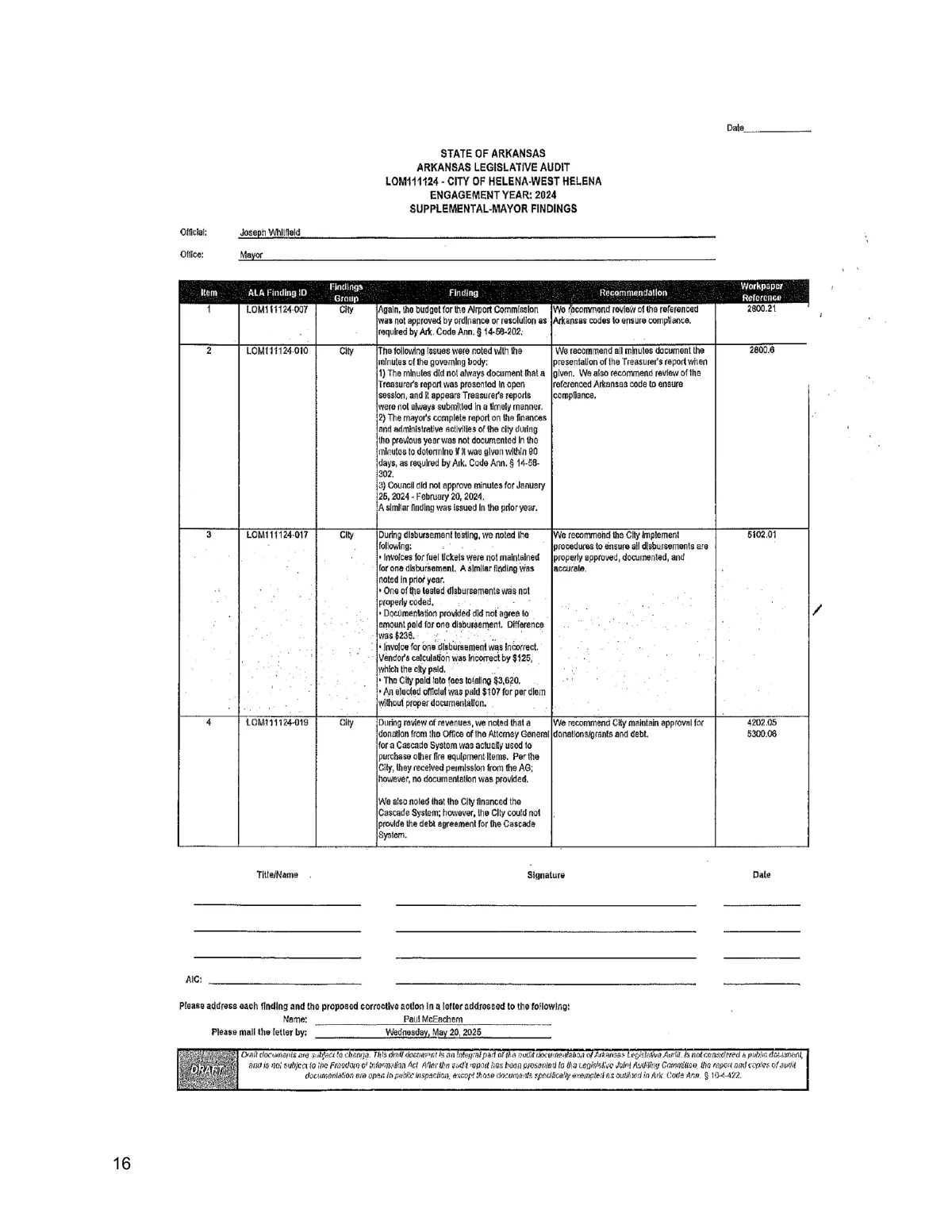 2024 Audit Findings — page 15