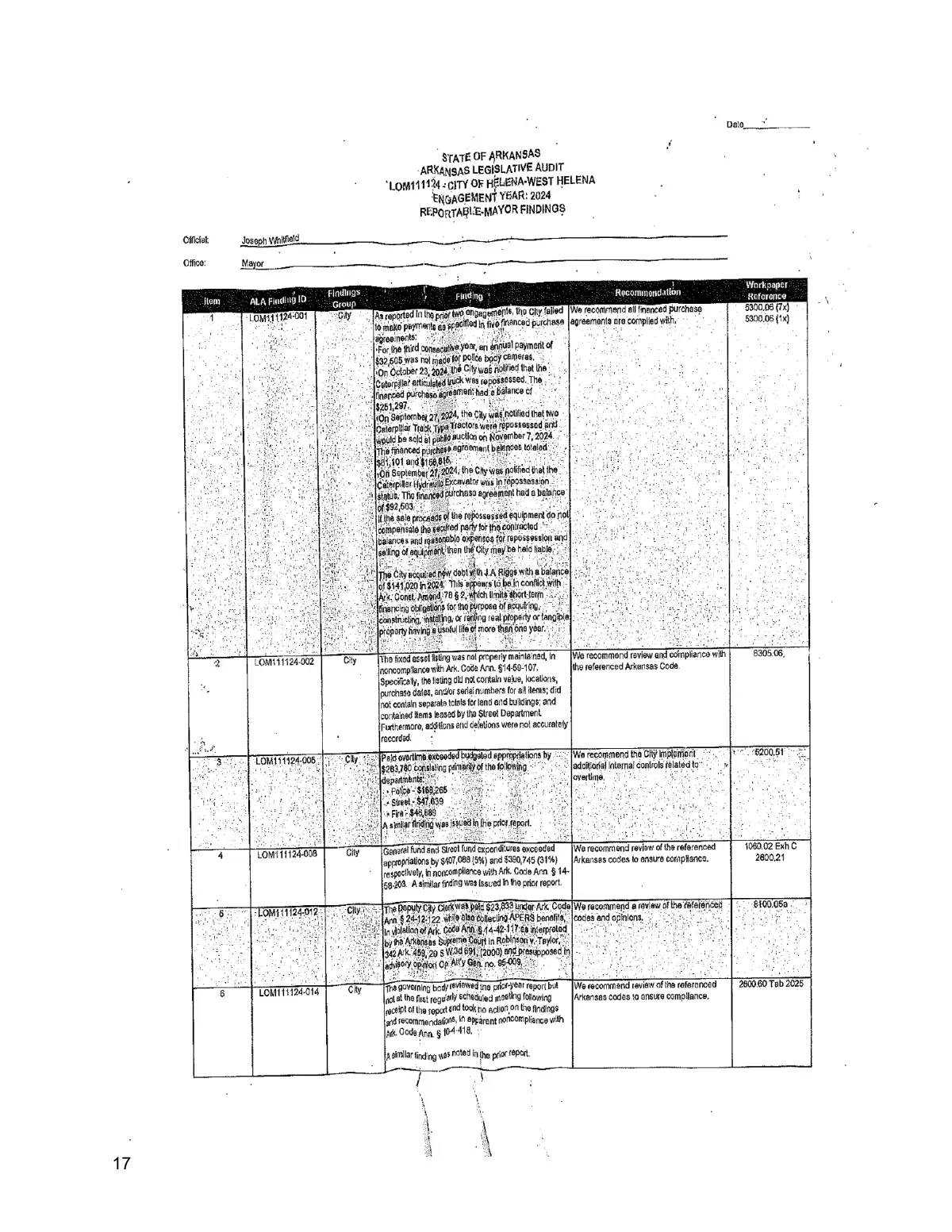 2024 Audit Findings — page 16