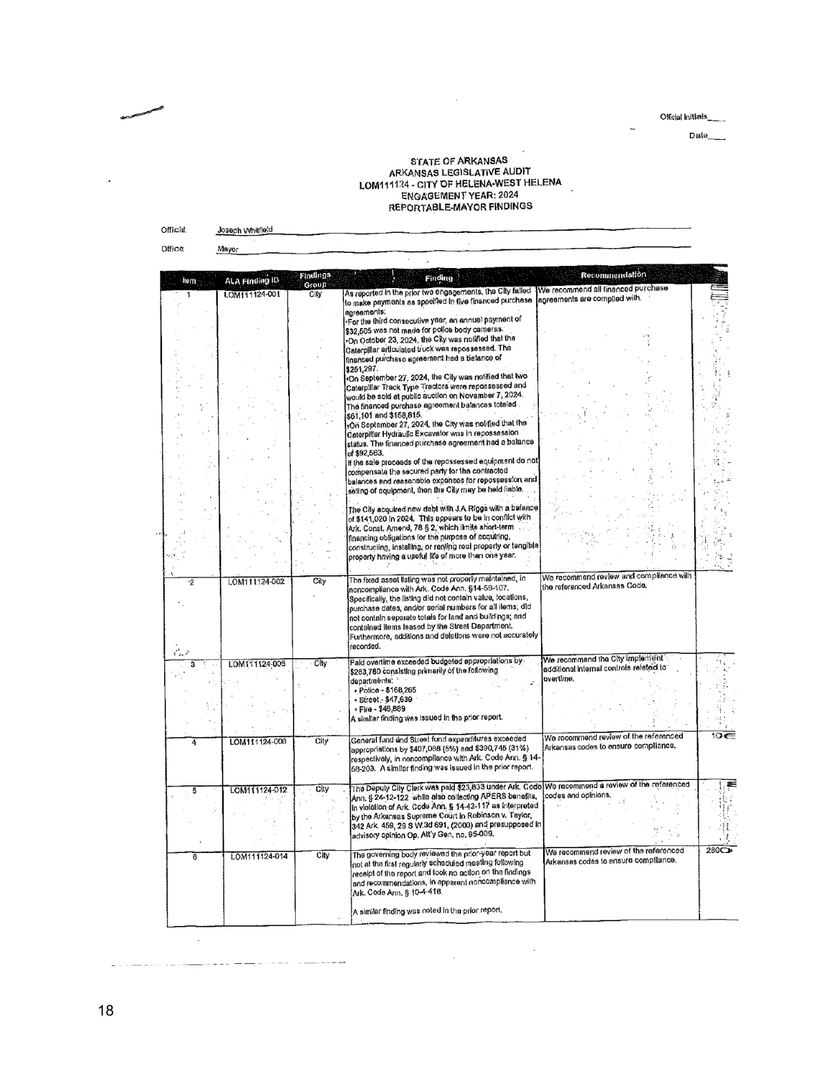 2024 Audit Findings — page 17