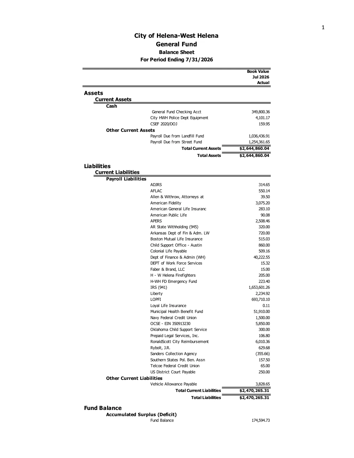 July 2026 Treasurer's Report — page 4
