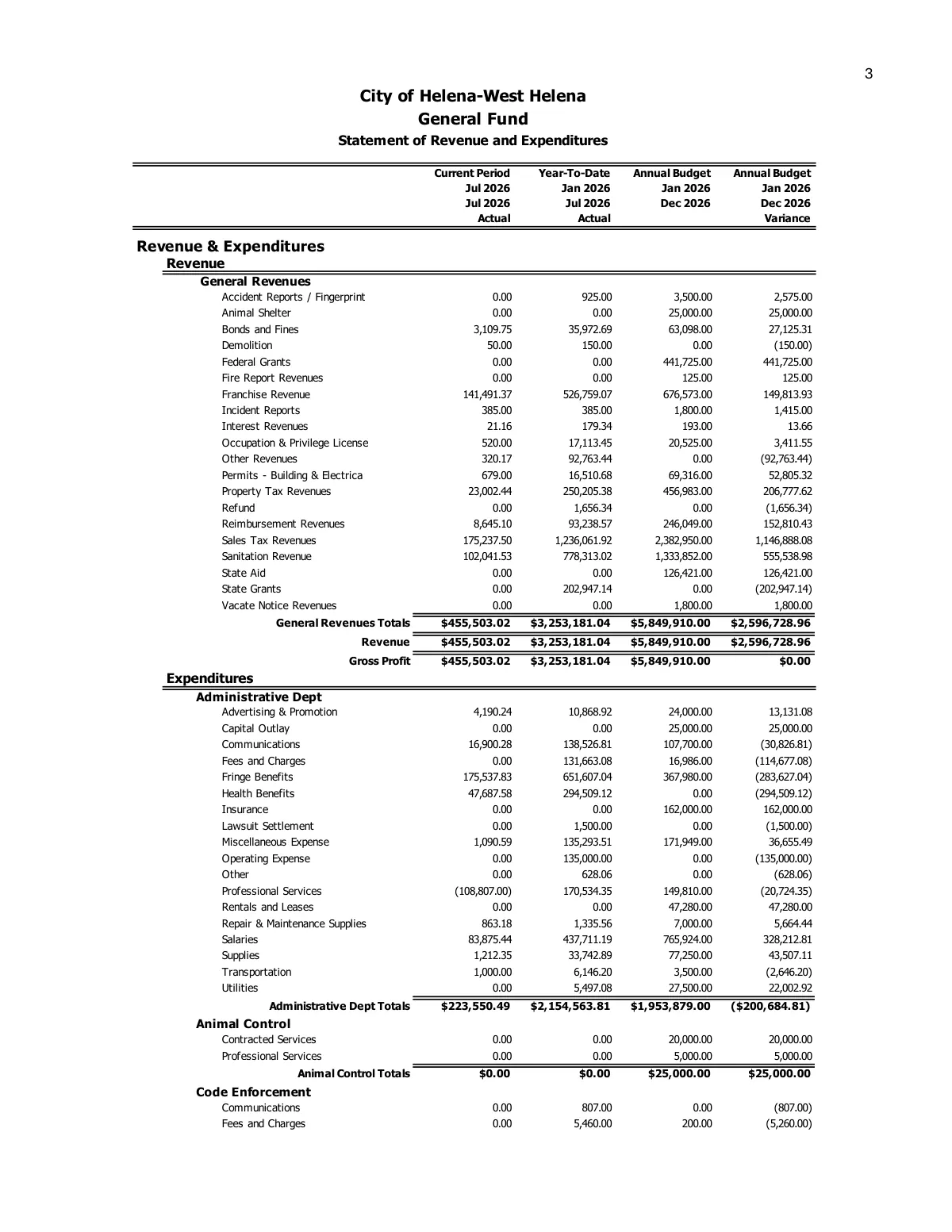 July 2026 Treasurer's Report — page 6
