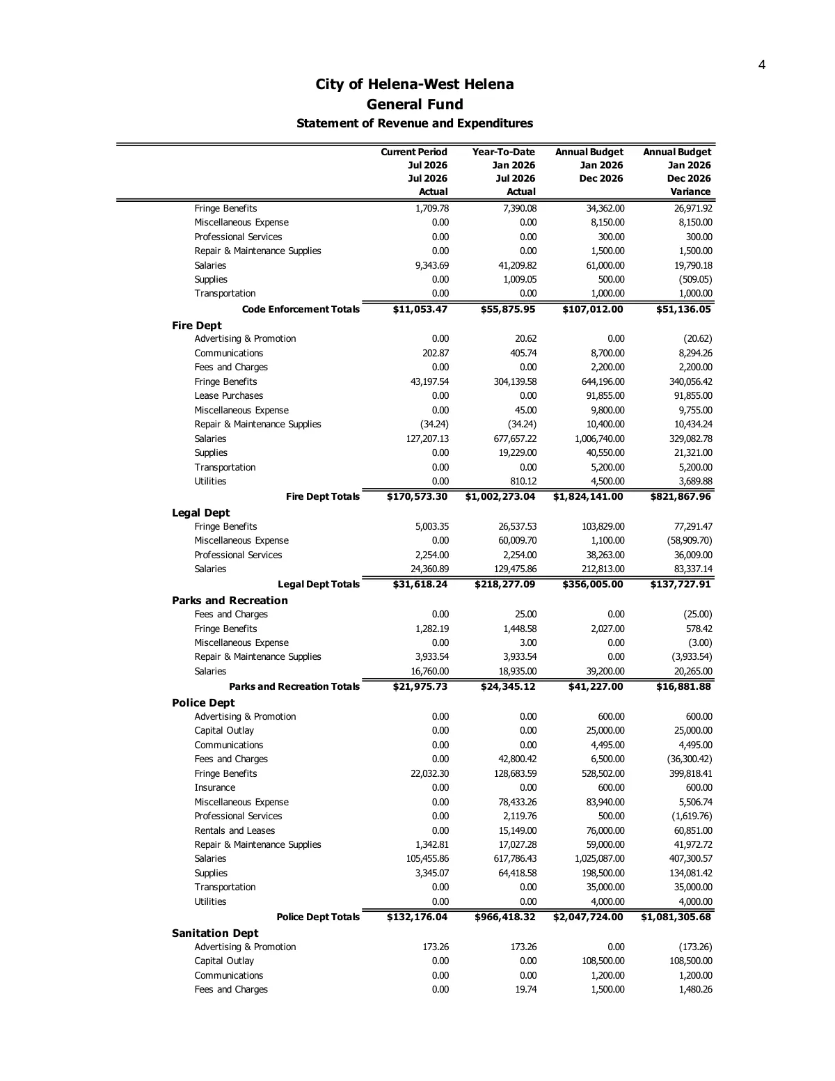 July 2026 Treasurer's Report — page 7