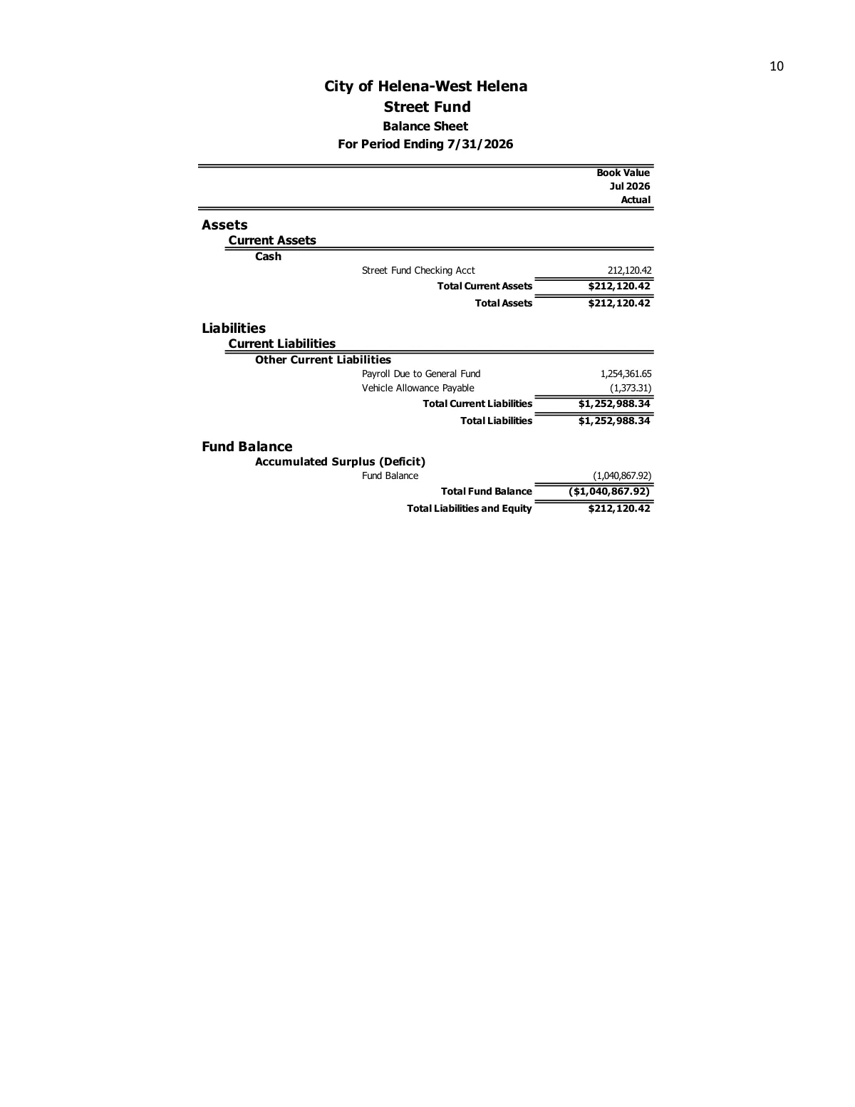July 2026 Treasurer's Report — page 13