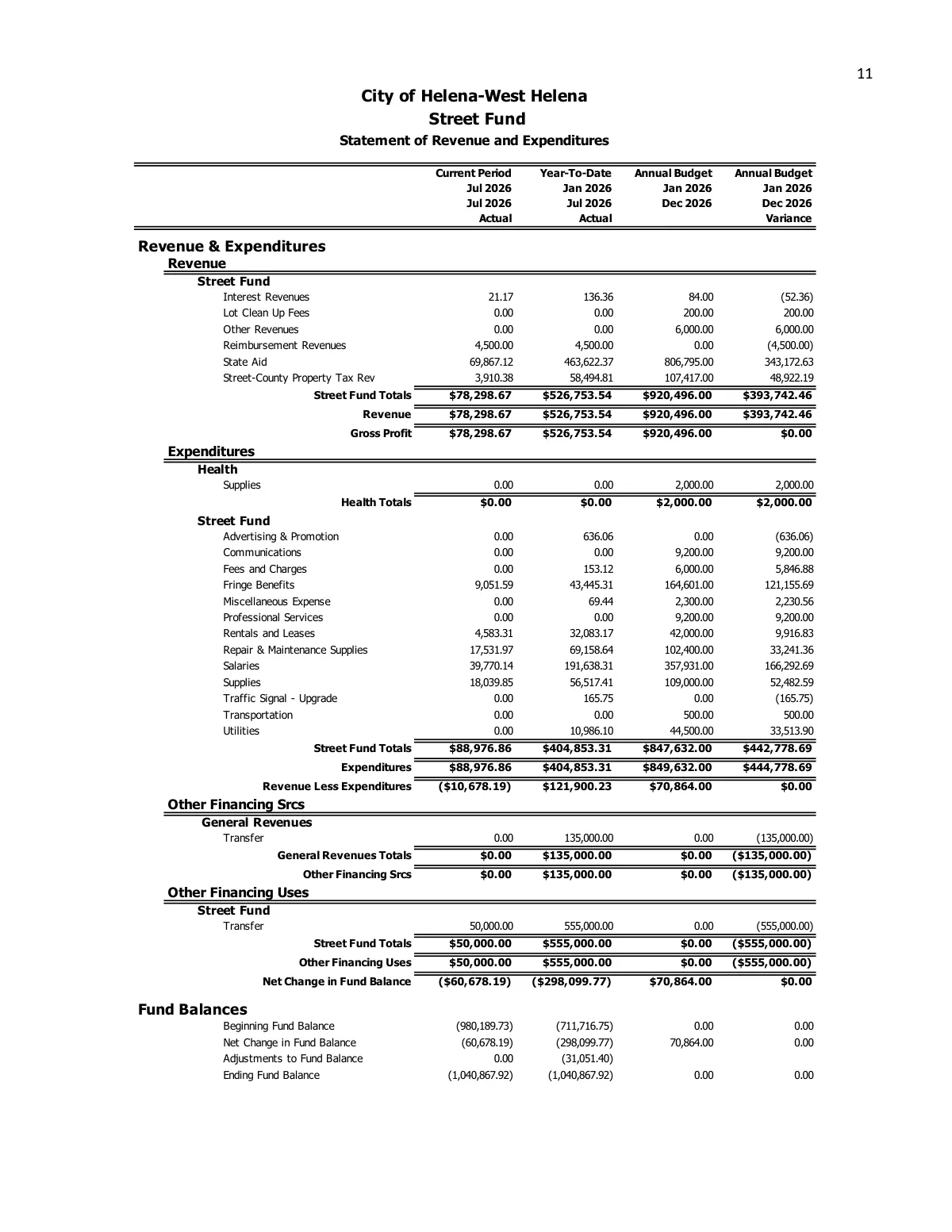 July 2026 Treasurer's Report — page 14