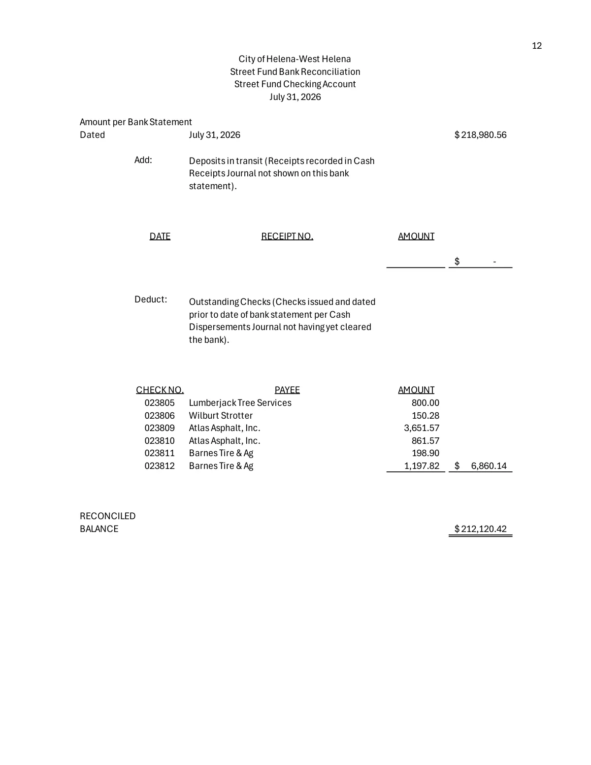 July 2026 Treasurer's Report — page 15