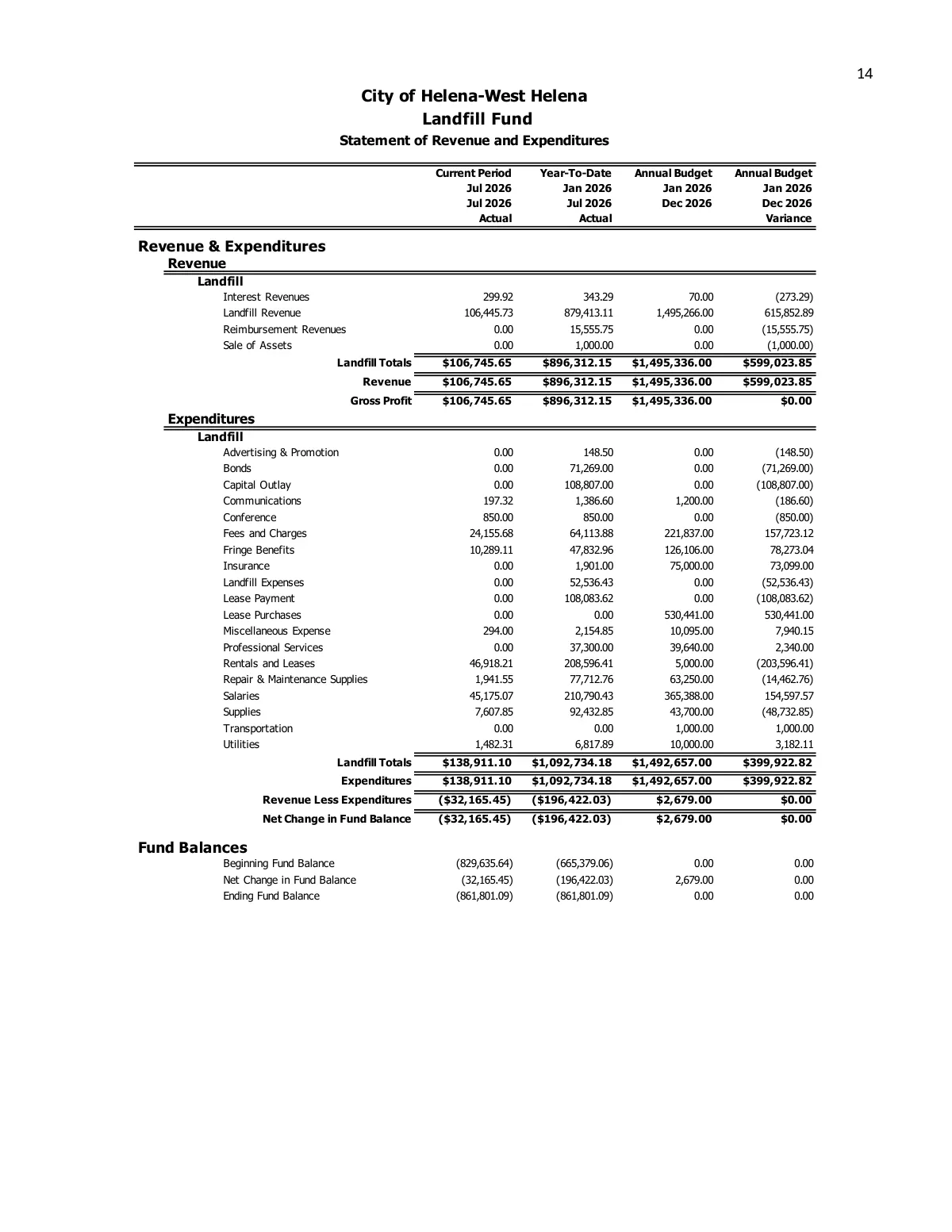 July 2026 Treasurer's Report — page 17