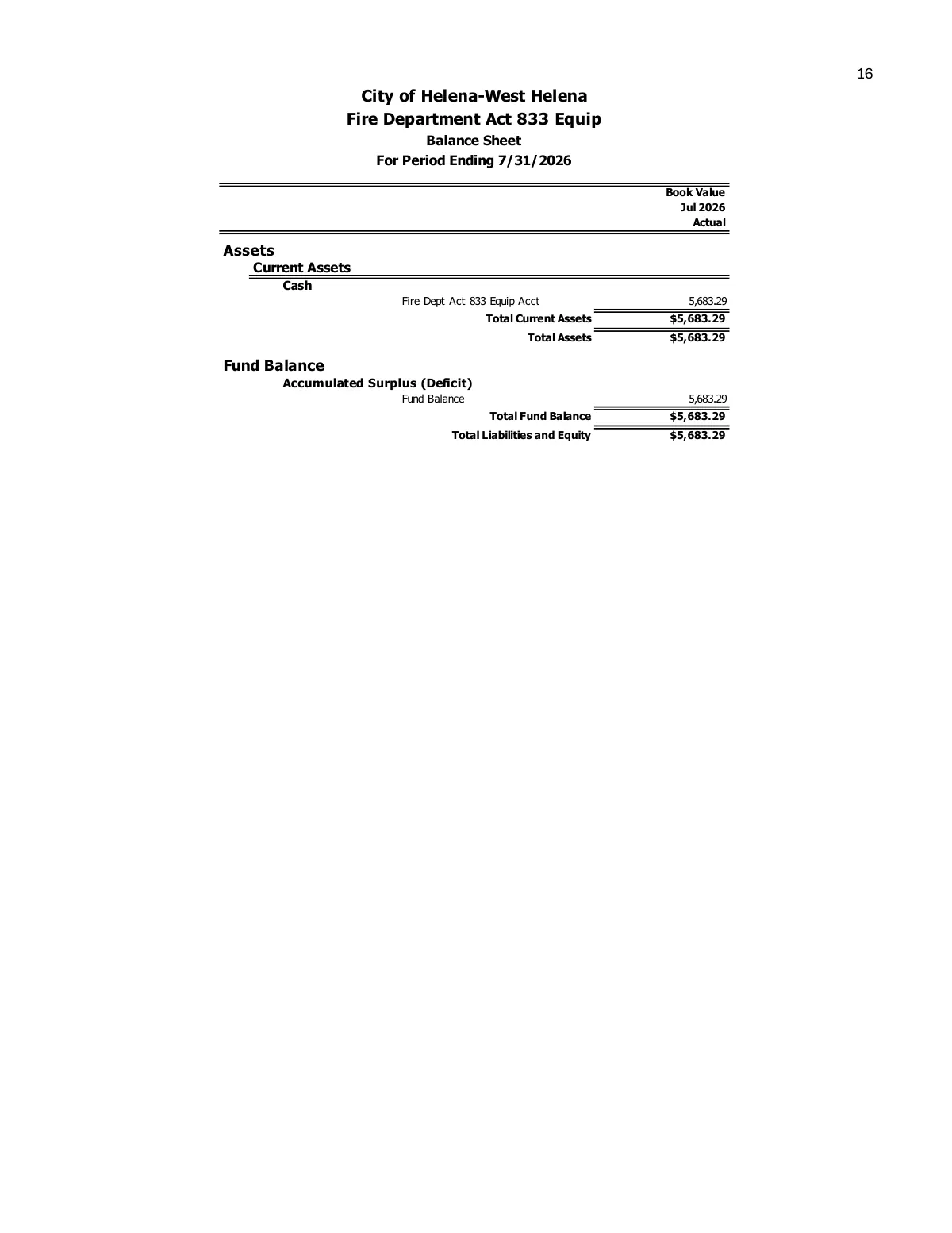 July 2026 Treasurer's Report — page 19