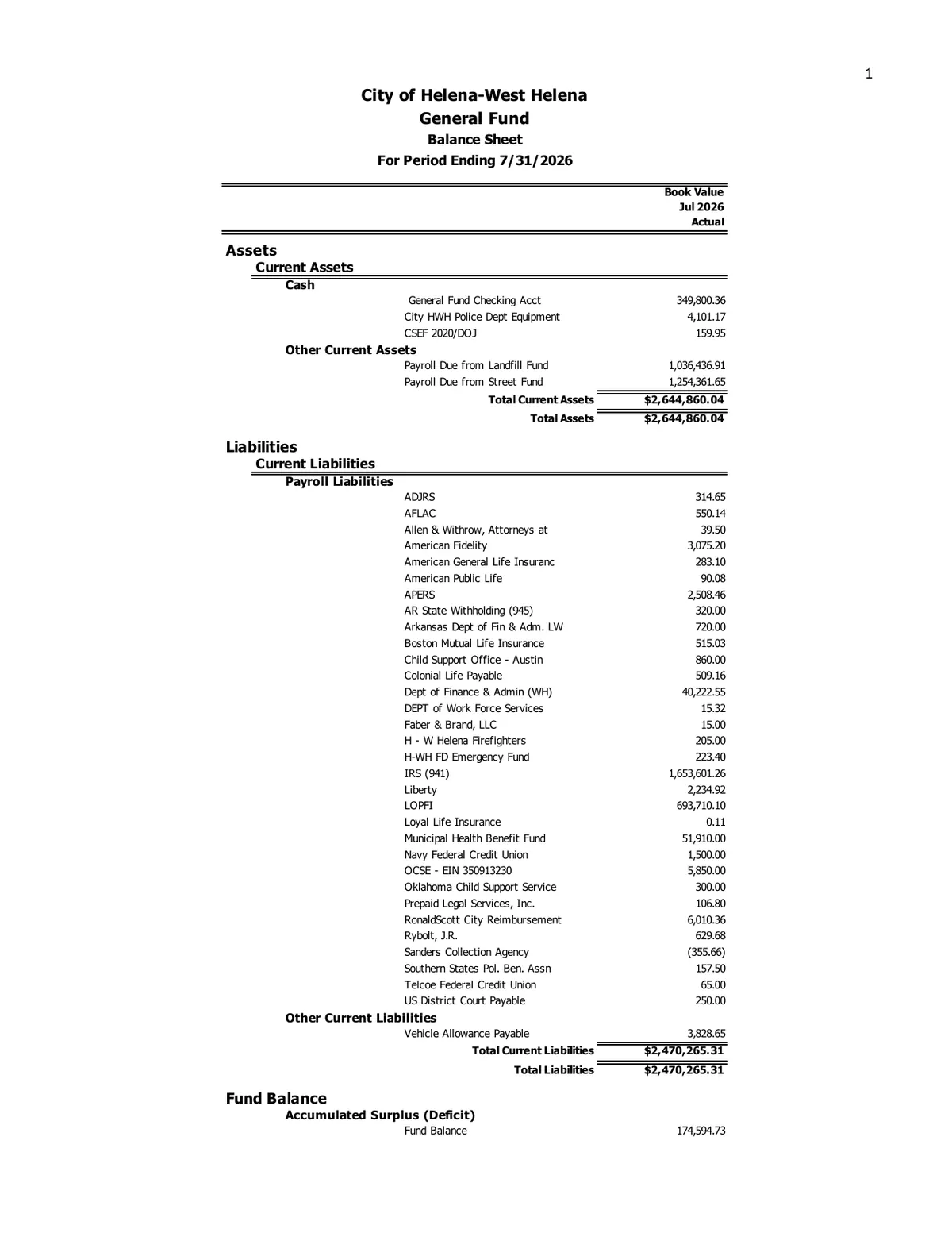 July 2026 Treasurer's Report — page 4