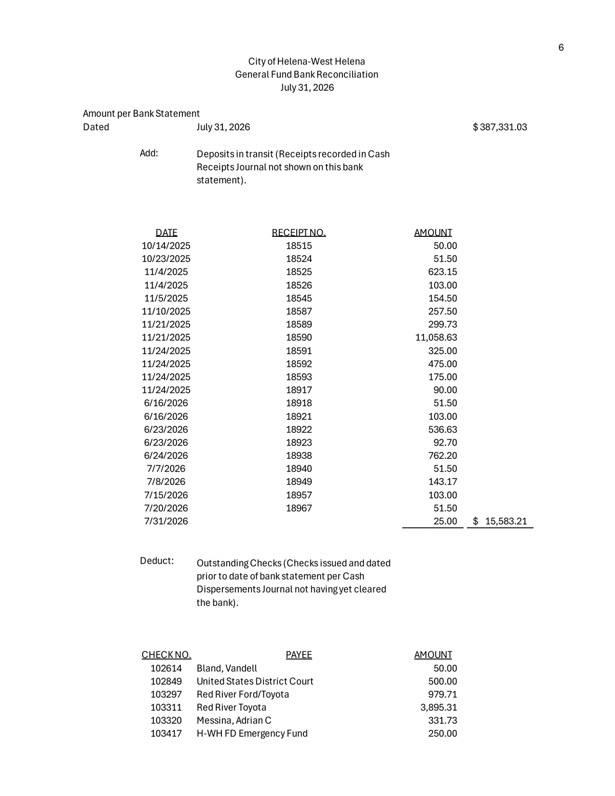 July 2026 Treasurer's Report — page 9