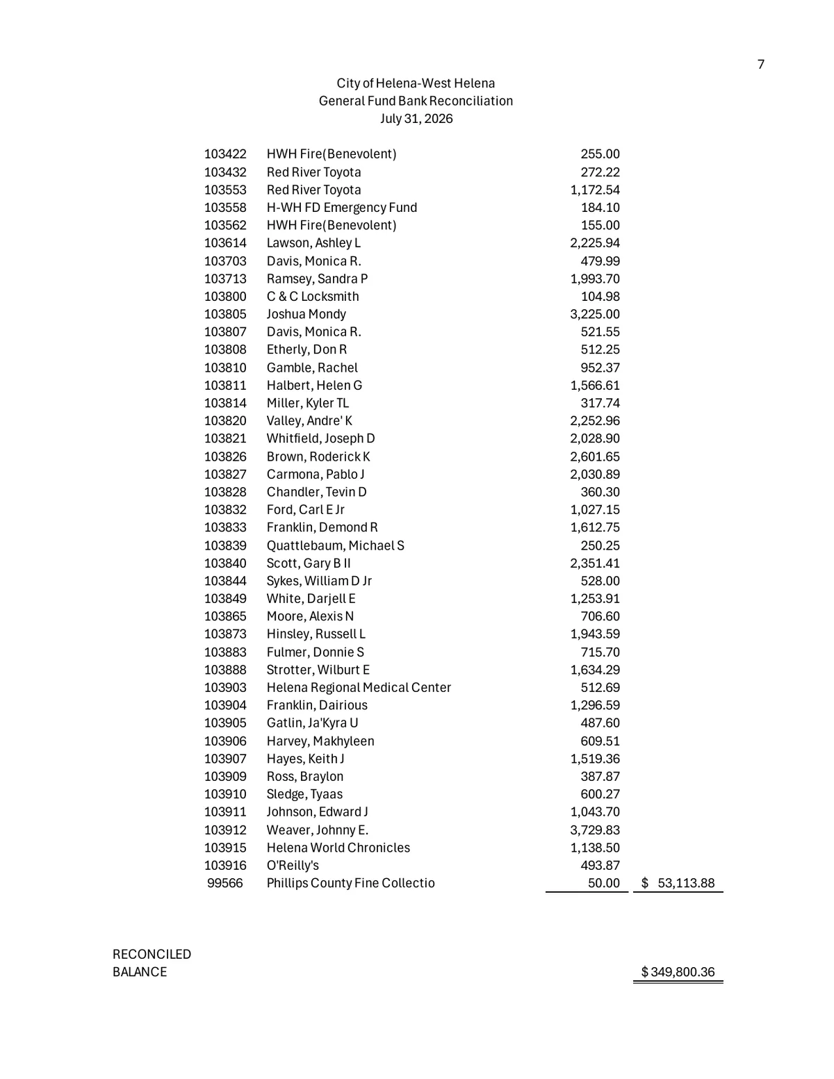 July 2026 Treasurer's Report — page 10