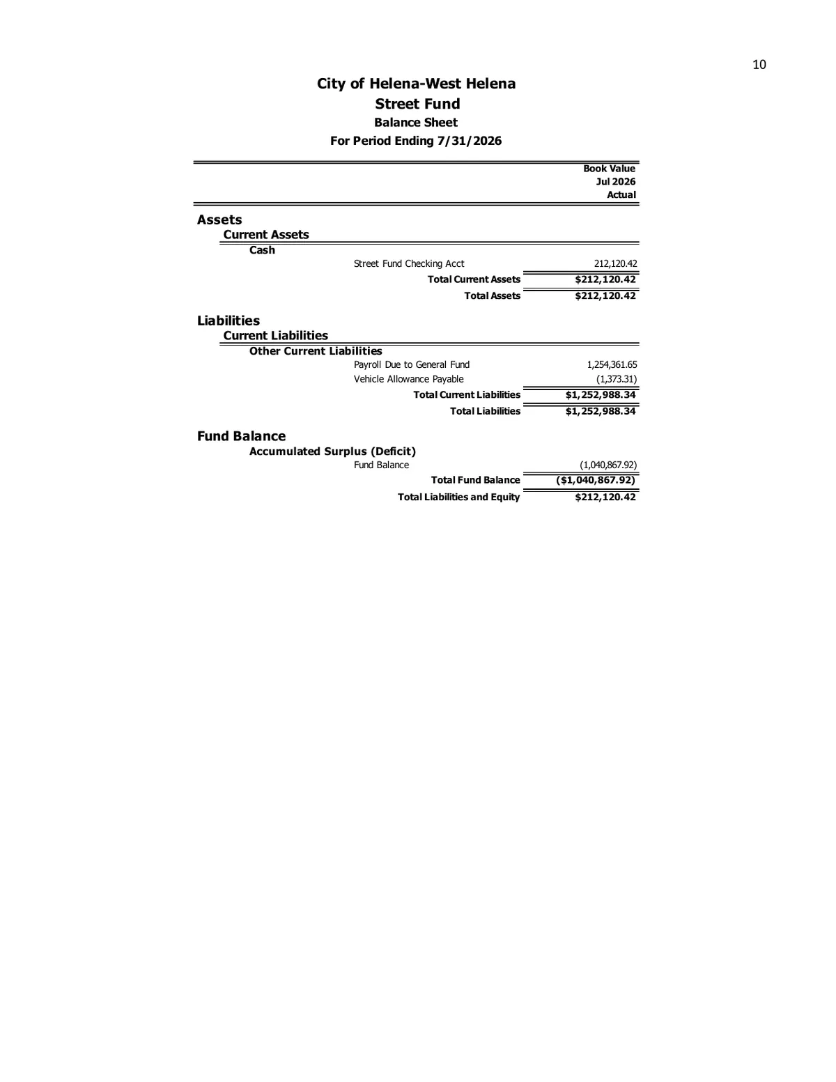 July 2026 Treasurer's Report — page 13