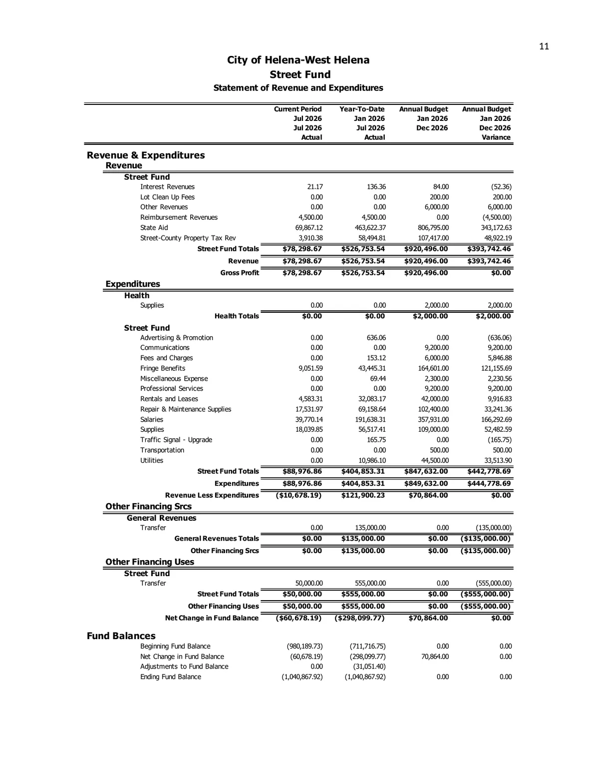 July 2026 Treasurer's Report — page 14