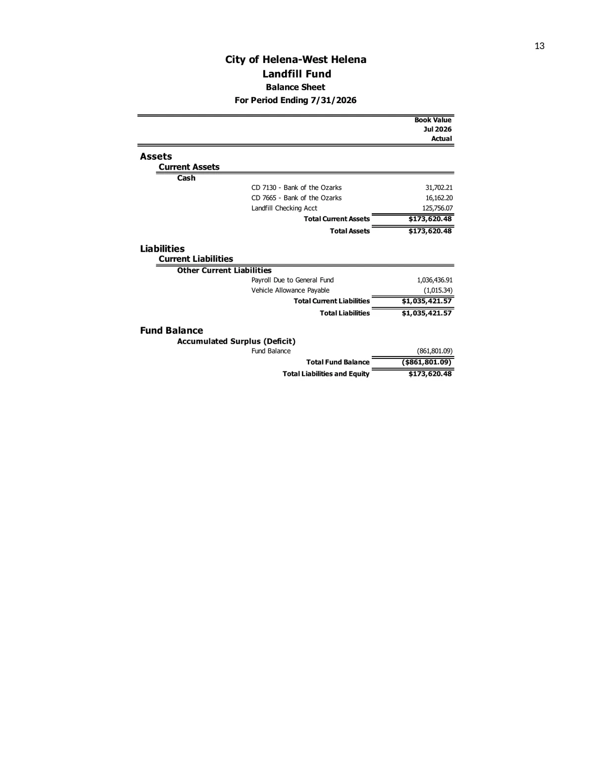 July 2026 Treasurer's Report — page 16