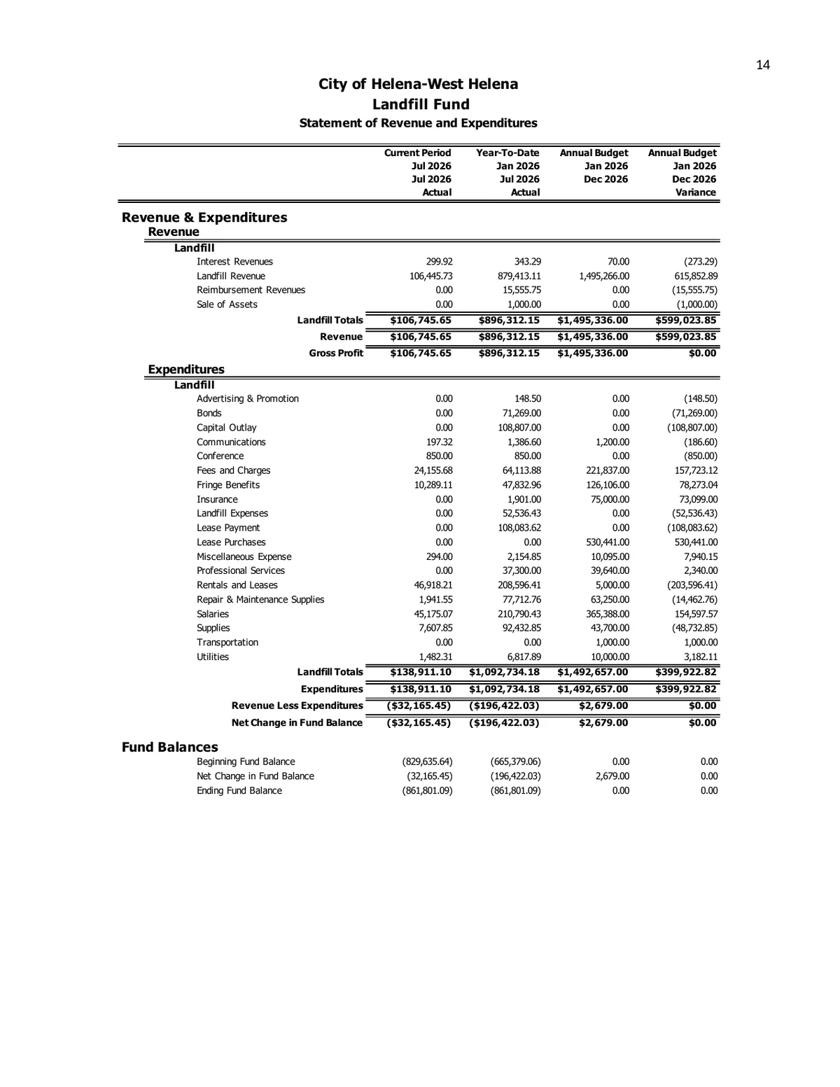 July 2026 Treasurer's Report — page 17