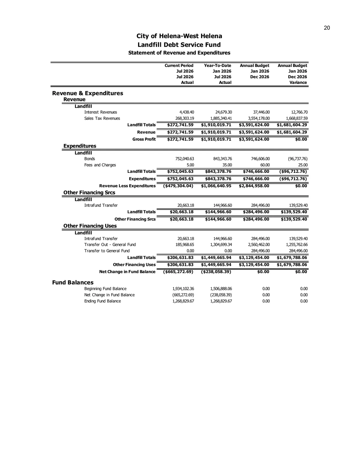 July 2026 Treasurer's Report — page 23