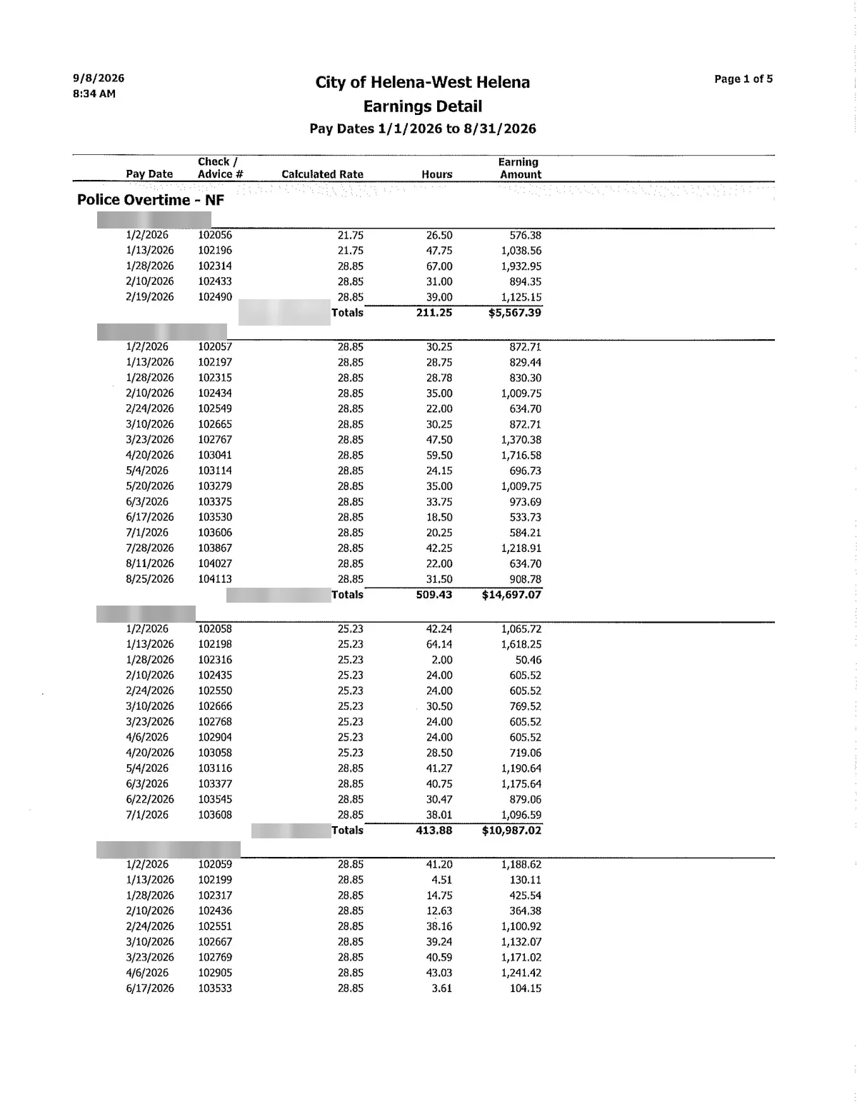 Police Overtime Report — page 1