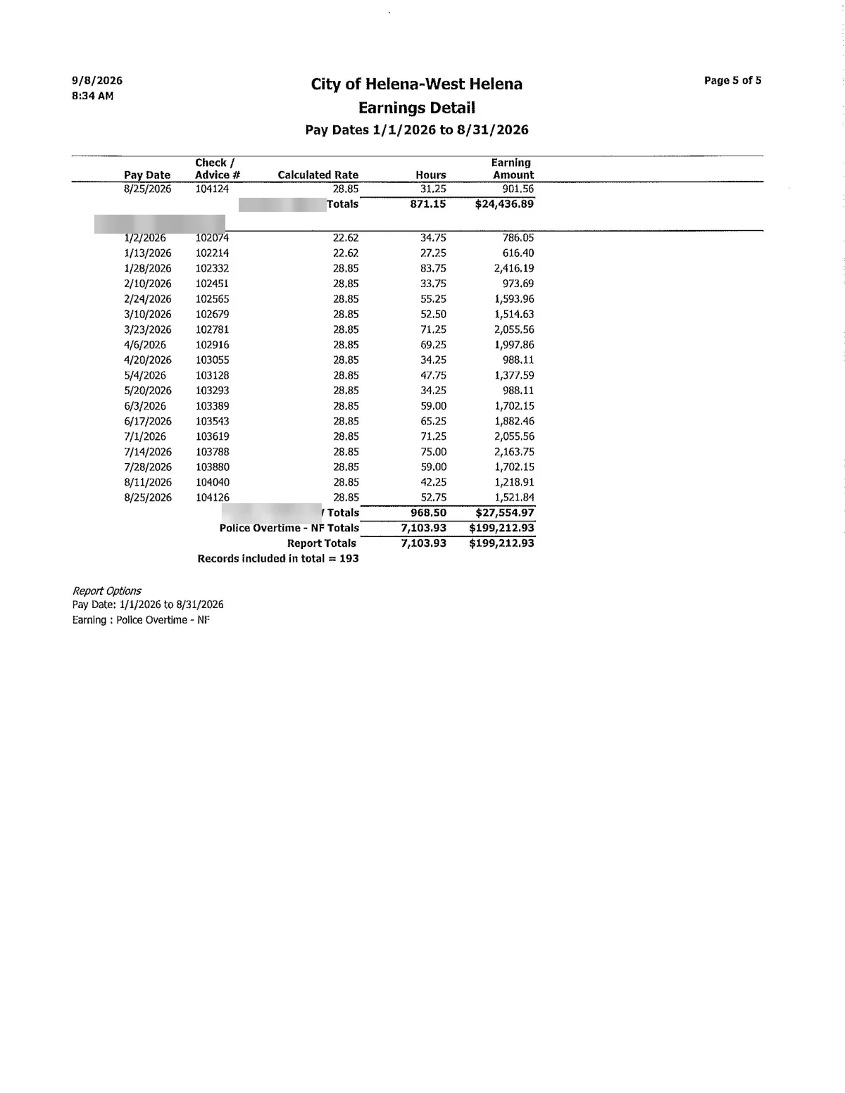 Police Overtime Report — page 5