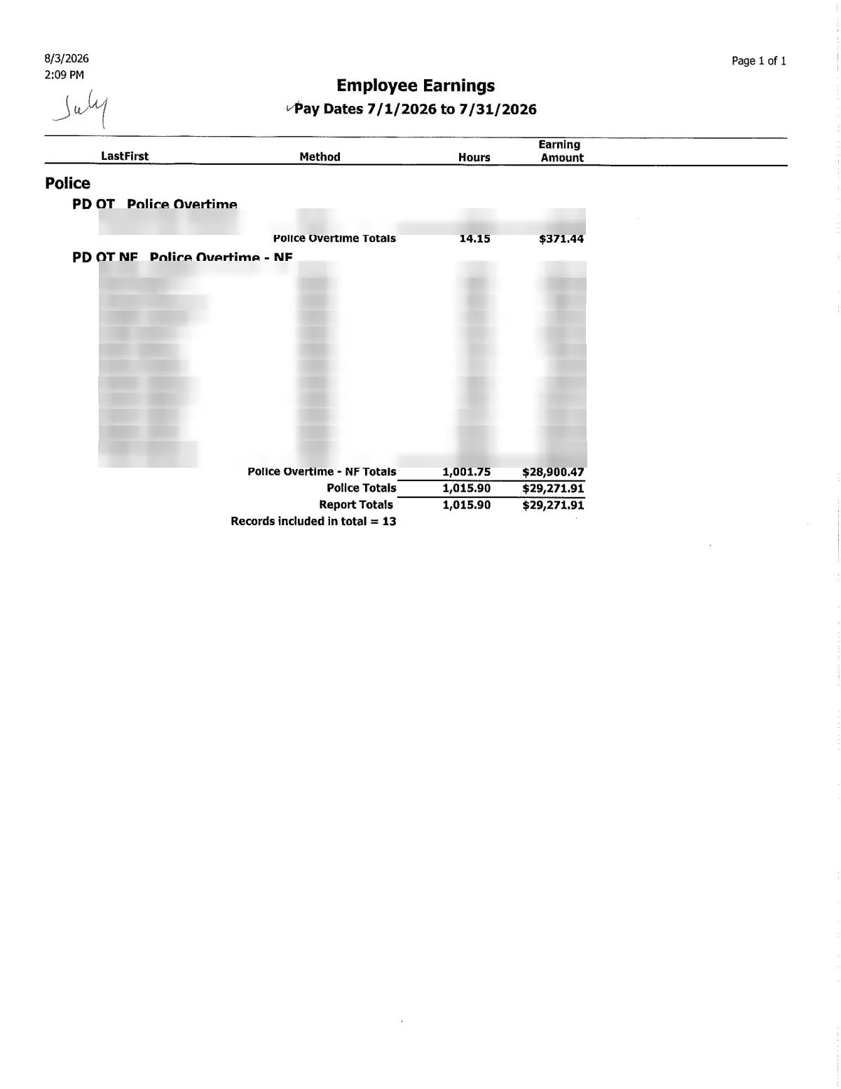 Police Overtime Report — page 6
