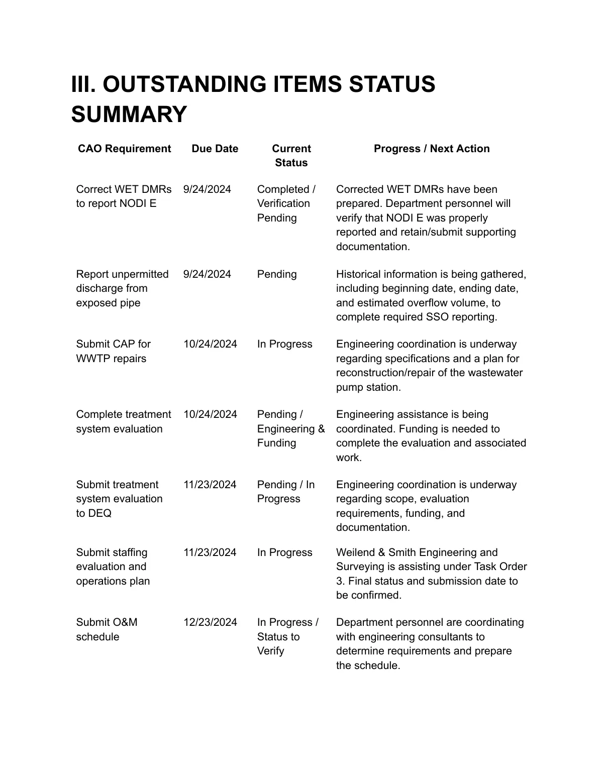 DEQ Quarterly Report (Draft) — page 3
