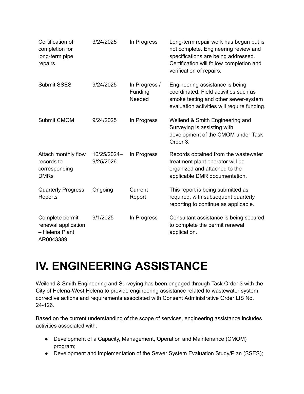 DEQ Quarterly Report (Draft) — page 4