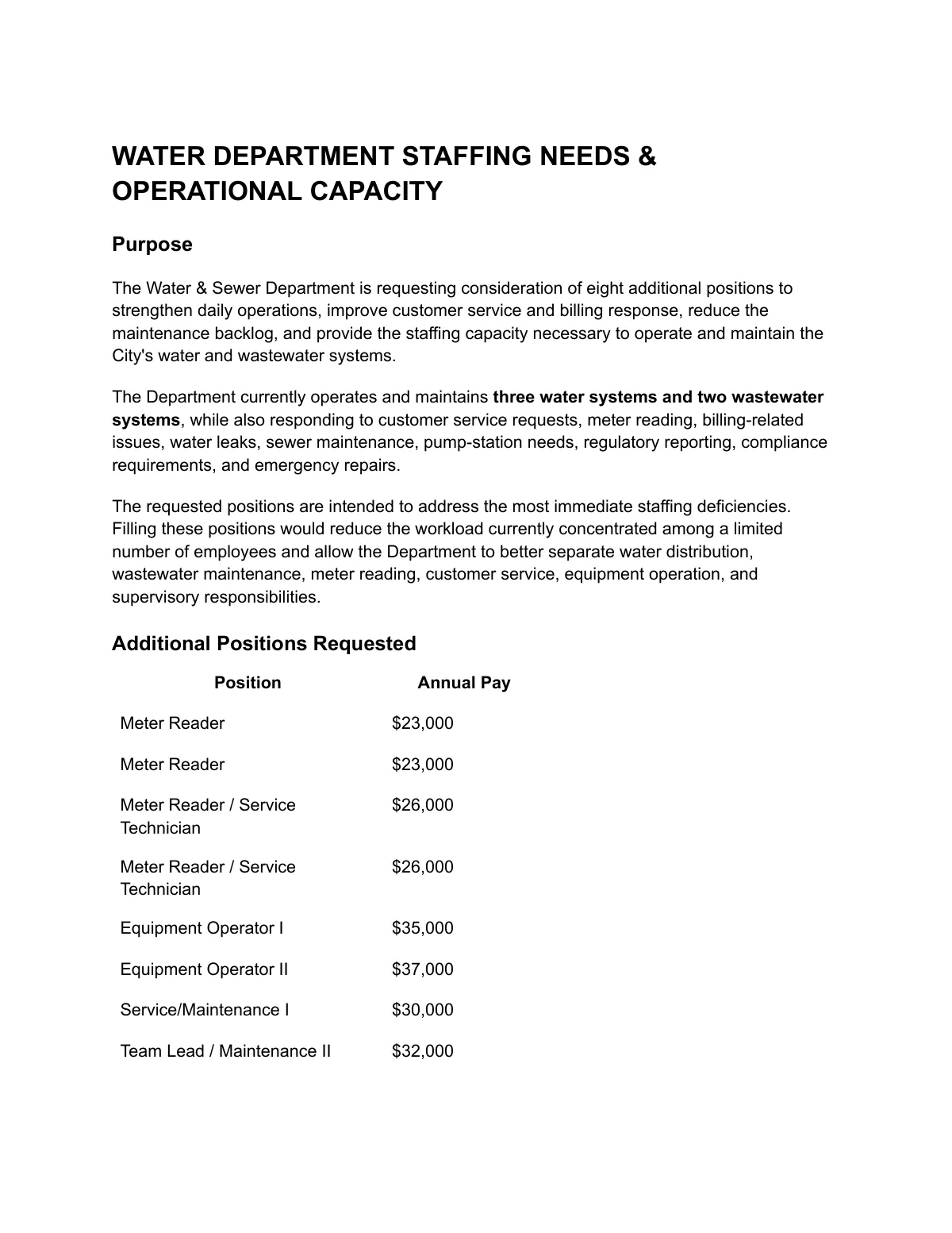 Staffing Proposal ($232,000) — page 1