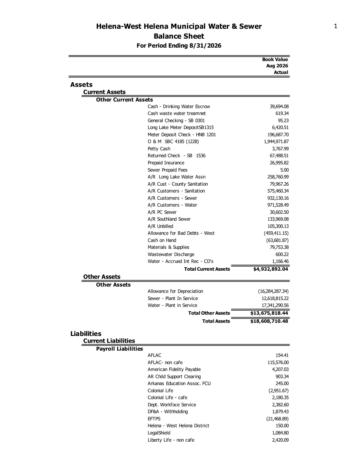 Water Treasurer's Report, August 2026 — page 4