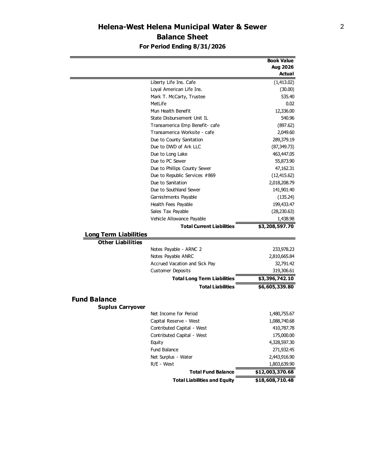 Water Treasurer's Report, August 2026 — page 5