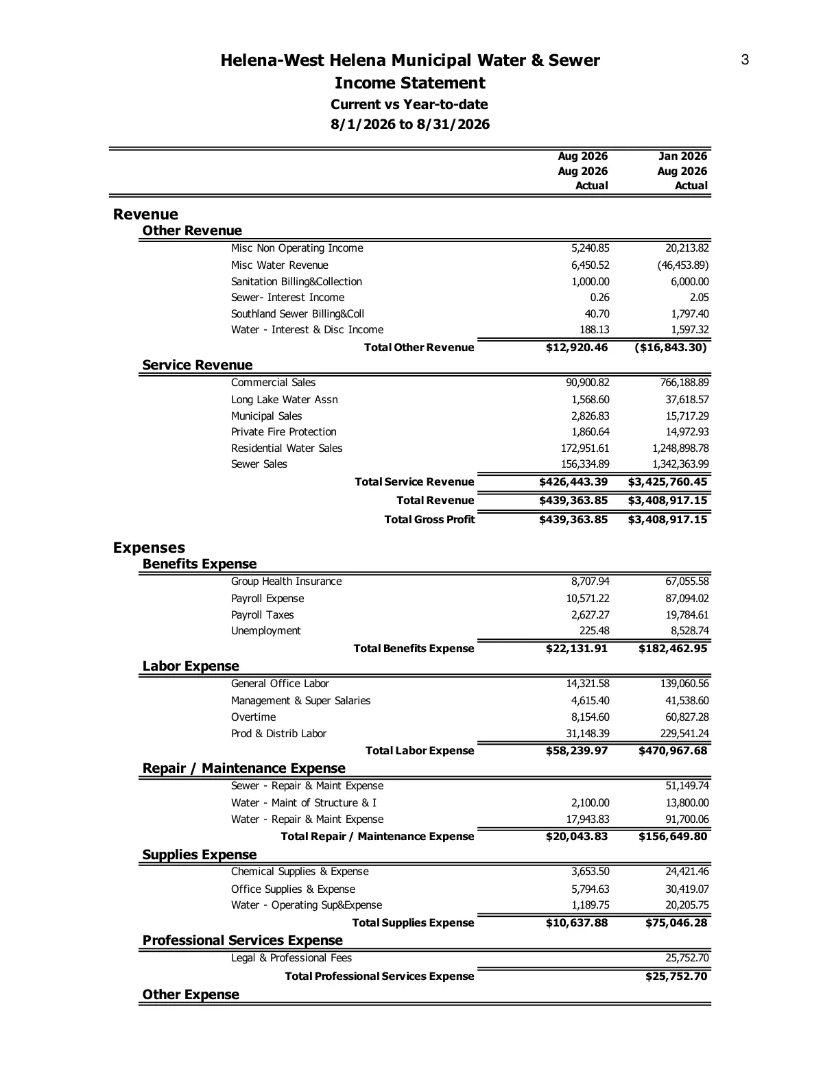 Water Treasurer's Report, August 2026 — page 6
