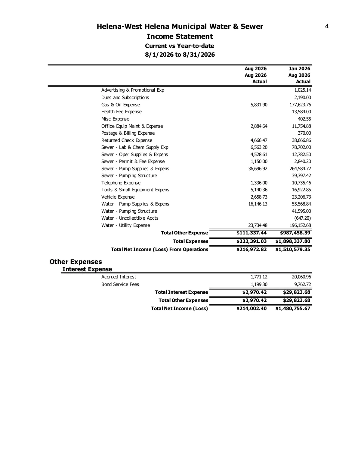 Water Treasurer's Report, August 2026 — page 7