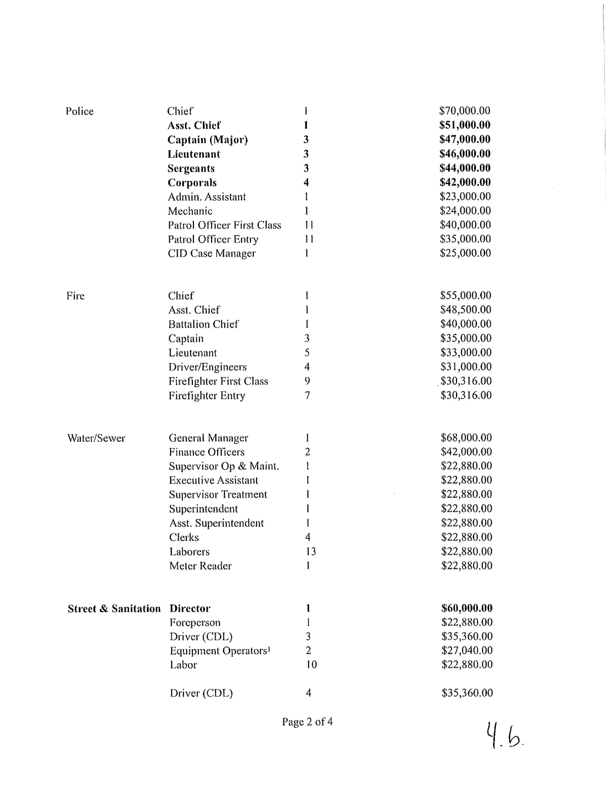 Base Pay Ordinance — page 2