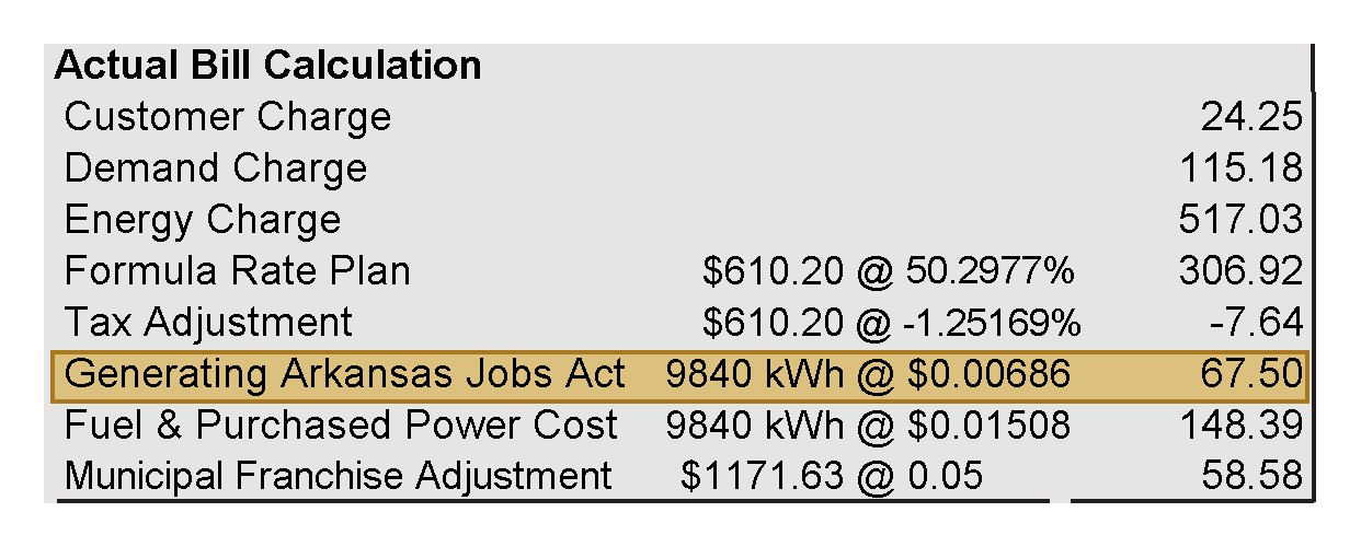 The Actual Bill Calculation box from my business's September 2026 Entergy bill, with the line 'Generating Arkansas Jobs Act, 9840 kWh at $0.00686, 67.50' highlighted