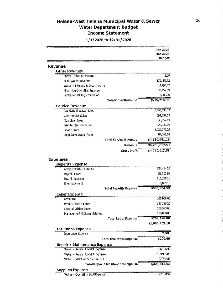 Water Department Budget Income Statement, page 26