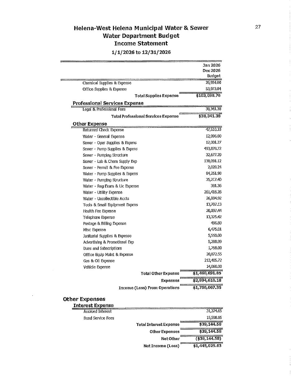 Water Department Budget Income Statement, page 27, showing Net Income $1,445,025.63